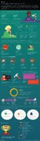 Worldwide_Digital-civility-infographic-2021